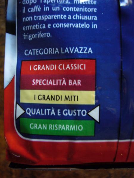 Lavazza categoria